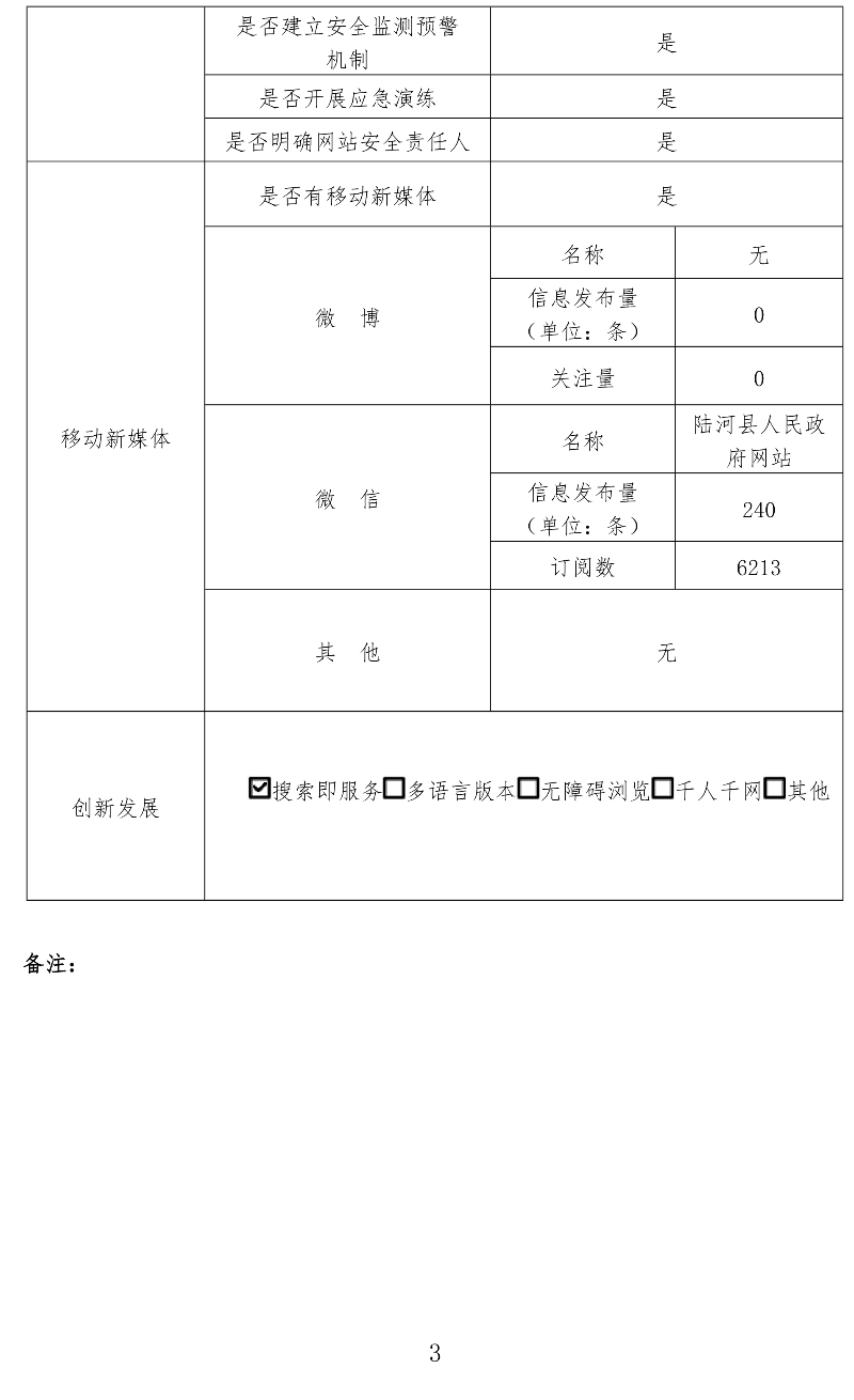 陸河縣2023年度政府網站年度工作報表-3.jpg